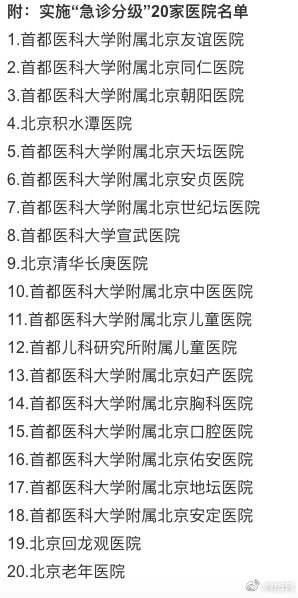 实施“急诊分级”20家医院名单