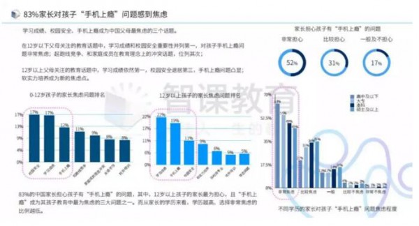 精准出击缓解育儿焦虑 美素佳儿引入荷兰自然育儿法