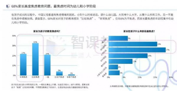 精准出击缓解育儿焦虑 美素佳儿引入荷兰自然育儿法