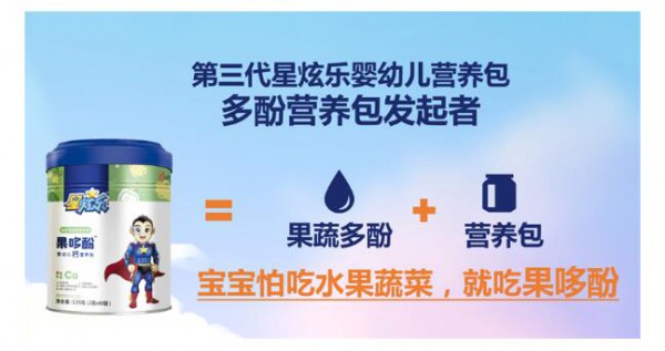 2019年《饮食科学》杂志权威推荐果哆酚营养包  深入研究果哆酚营养包