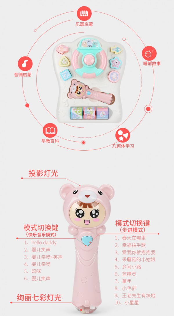 图图鱼宝宝手推学步车   让宝宝科学走路•快人一步