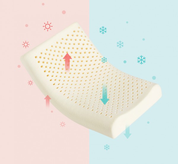 宝宝多大需要使用枕头  babygreat儿童进口天然乳胶定型枕防螨抑菌天然好睡眠