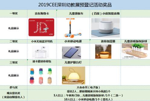 2019深圳幼教展预登记全面启动！火爆礼品拿不停！